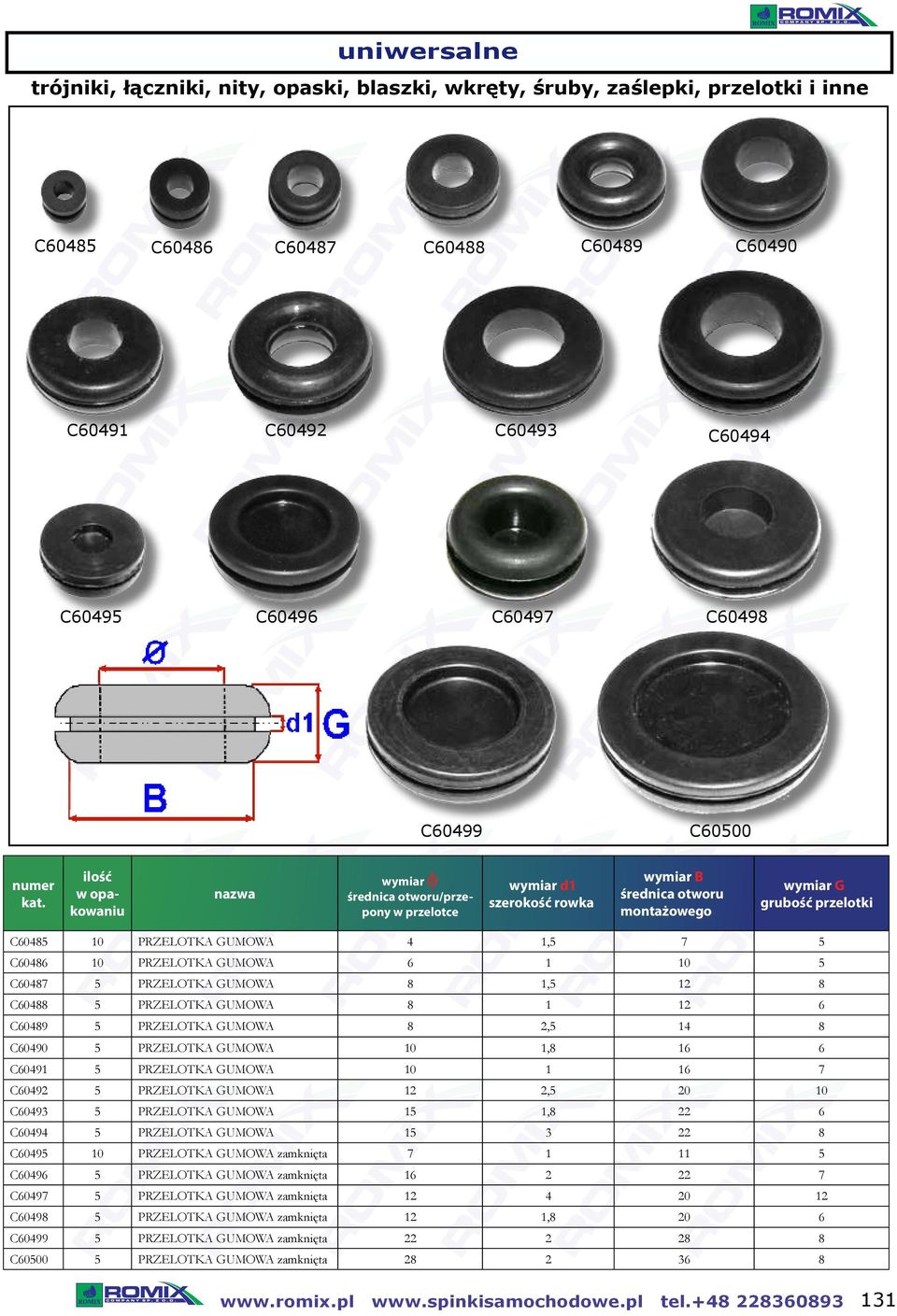 C60489 5 PRZELOTKA GUMOWA 8 2,5 14 8 C60490 5 PRZELOTKA GUMOWA 10 1,8 16 6 C60491 5 PRZELOTKA GUMOWA 10 1 16 7 C60492 5 PRZELOTKA GUMOWA 12 2,5 20 10 C60493 5 PRZELOTKA GUMOWA 15 1,8 22 6 C60494 5