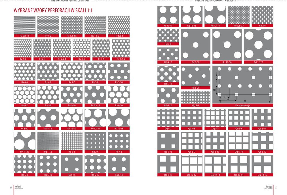 5-10 Rd 5-12 Rd 5-20 Rv 6-7 Rv 6-8 Rv 6-10 Rv 6,3-12 Rv 8-10 Rd 6-16 Qg 2-4 Europerforacja Rv 8-12 Rv 8-15 Rv 10-12 Rv 12-16 Rv 12-18 Qg 4-7 Qg 4-8 Qg 5-7 Qg 5-8 Qg