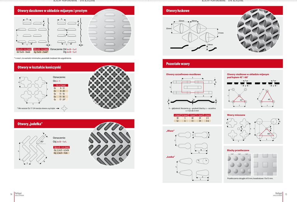 Otwory w kształcie koniczynki Pozostałe wzory Otwory stożkowe w układzie mijanym pod kątem 45 i 60 Otwory szczelinowo-mostkowe Oz Oz Oz Oz Oz Oz a-t [mm] 8-12 8-20 11-16 11-18 17-24* * We wzorze Oz