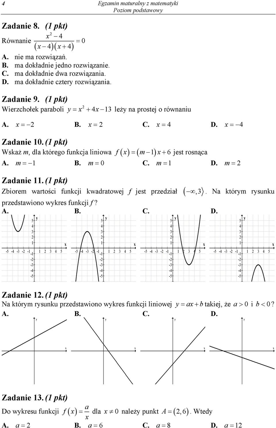 ( pkt) Zbiorem wartości funkcji kwadratowej f jest przedział (,. Na którym rysunku przedstawiono wykres funkcji f?