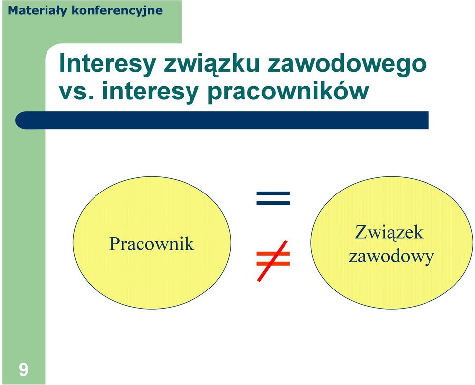 interesy pracowników