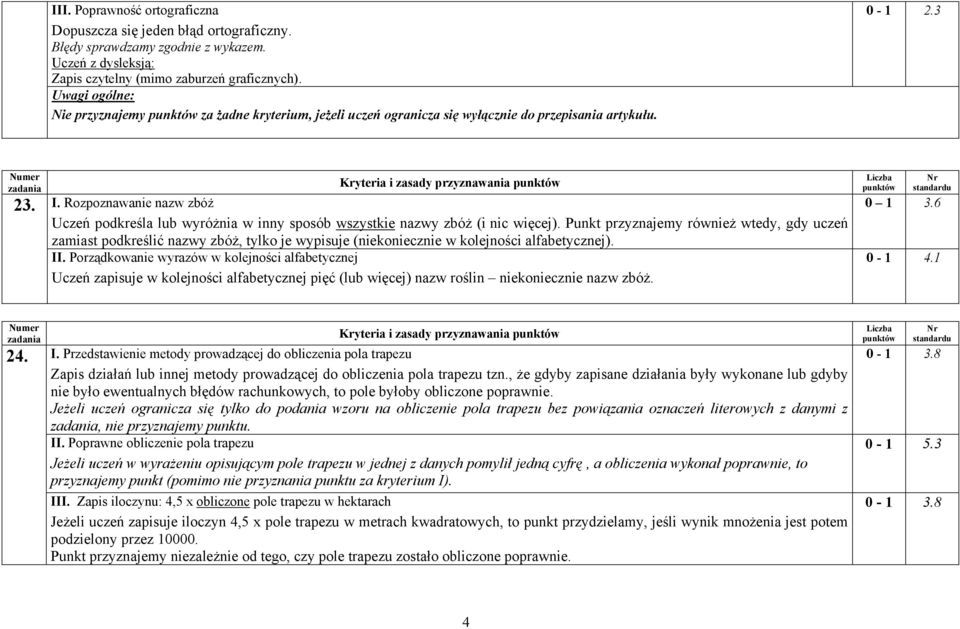 Rozpoznawanie nazw zbóż Uczeń podkreśla lub wyróżnia w inny sposób wszystkie nazwy zbóż (i nic więcej).