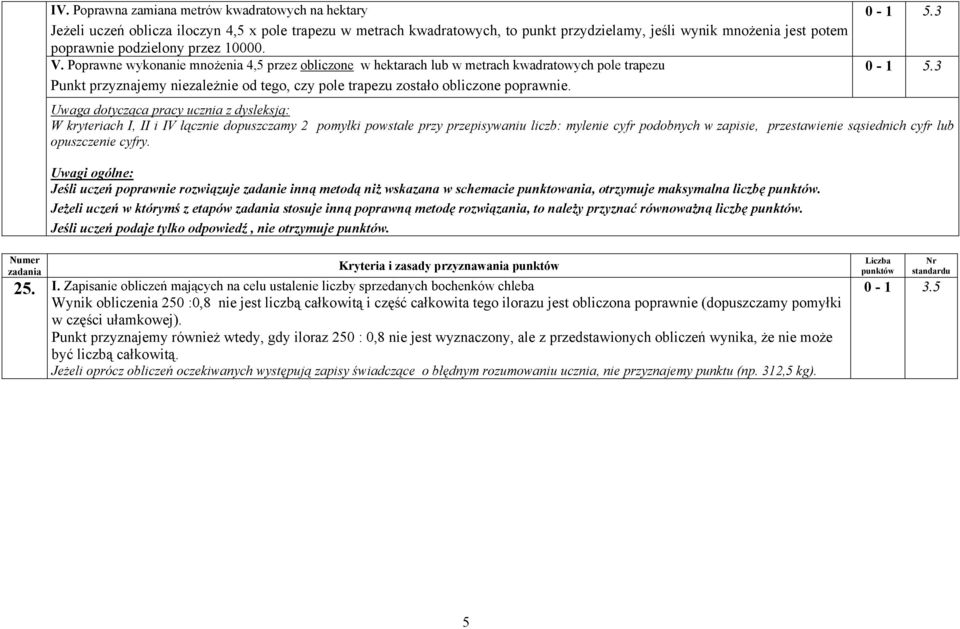 Uwaga dotycząca pracy ucznia z dysleksją: W kryteriach I, II i IV łącznie dopuszczamy 2 pomyłki powstałe przy przepisywaniu liczb: mylenie cyfr podobnych w zapisie, przestawienie sąsiednich cyfr lub