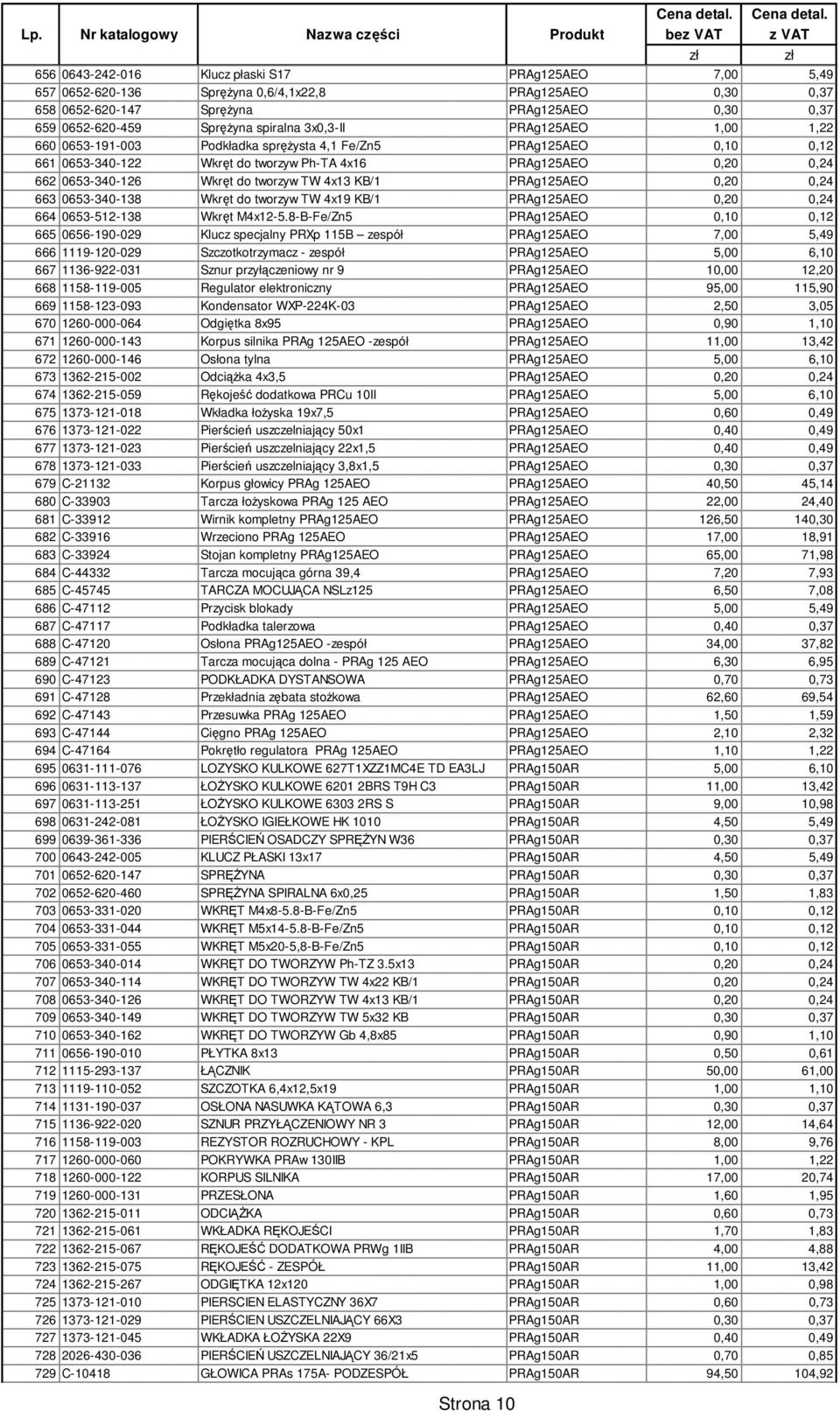 TW 4x13 KB/1 PRAg125AEO 0,20 0,24 663 0653-340-138 Wkręt do tworzyw TW 4x19 KB/1 PRAg125AEO 0,20 0,24 664 0653-512-138 Wkręt M4x12-5.