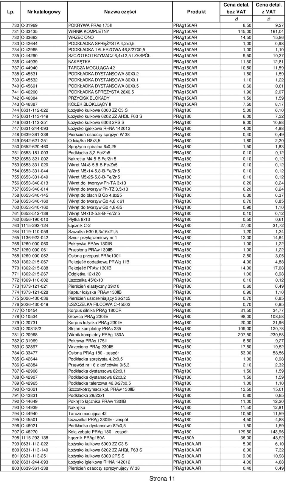 TARCZA MOCUJĄCA 42 PRAg150AR 10,50 11,59 738 C-45531 PODKŁADKA DYSTANSOWA 80X0.2 PRAg150AR 1,50 1,59 739 C-45532 PODKŁADKA DYSTANSOWA 80X0.