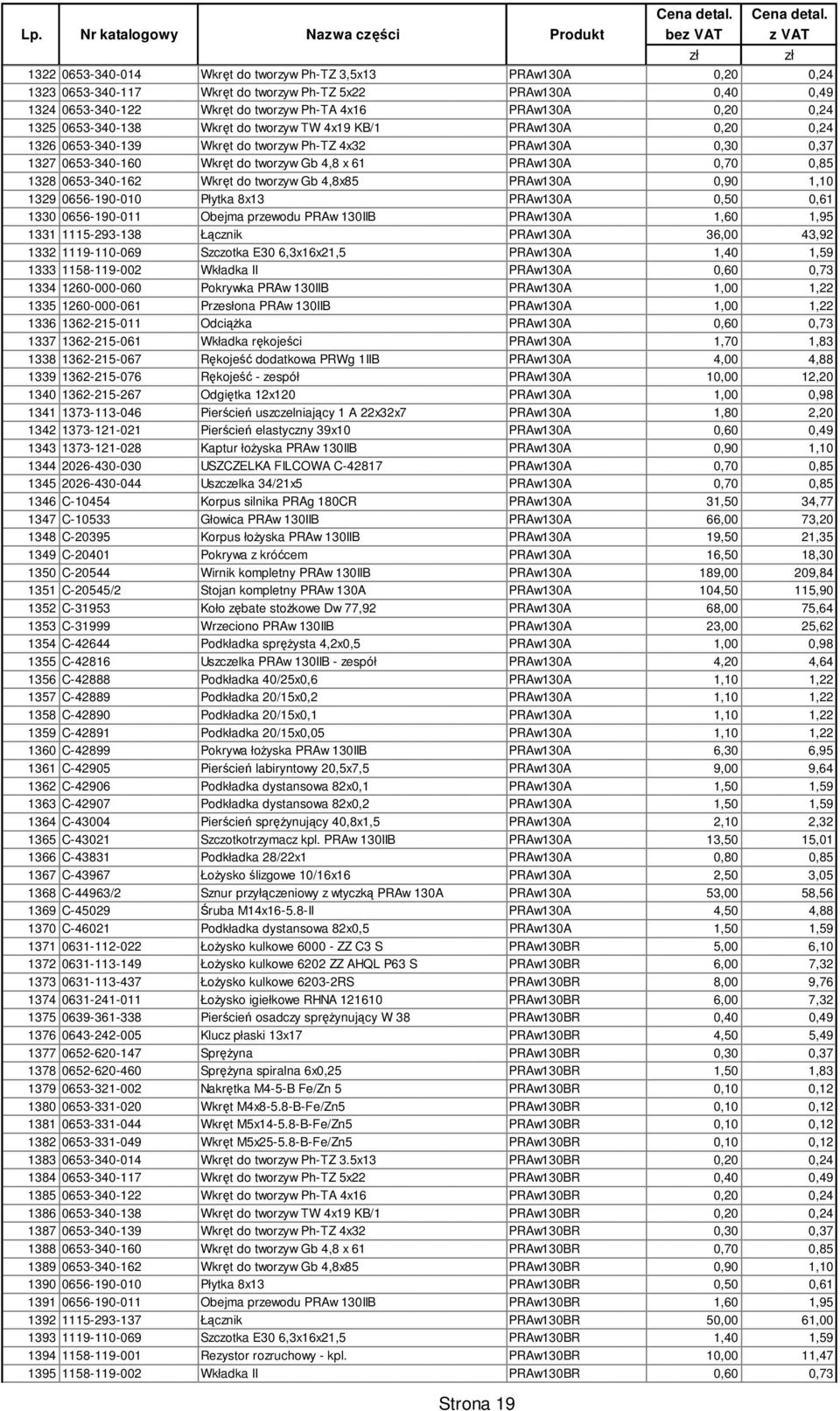 1328 0653-340-162 Wkręt do tworzyw Gb 4,8x85 PRAw130A 0,90 1,10 1329 0656-190-010 Płytka 8x13 PRAw130A 0,50 0,61 1330 0656-190-011 Obejma przewodu PRAw 130IIB PRAw130A 1,60 1,95 1331 1115-293-138