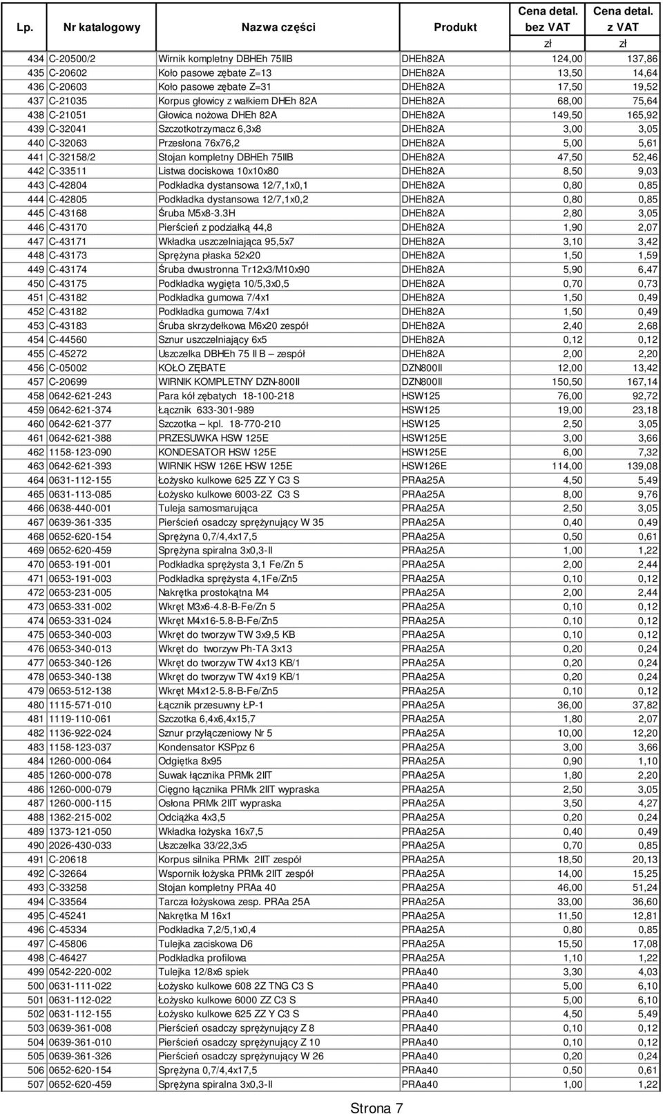 5,00 5,61 441 C-32158/2 Stojan kompletny DBHEh 75IIB DHEh82A 47,50 52,46 442 C-33511 Listwa dociskowa 10x10x80 DHEh82A 8,50 9,03 443 C-42804 Podkładka dystansowa 12/7,1x0,1 DHEh82A 0,80 0,85 444