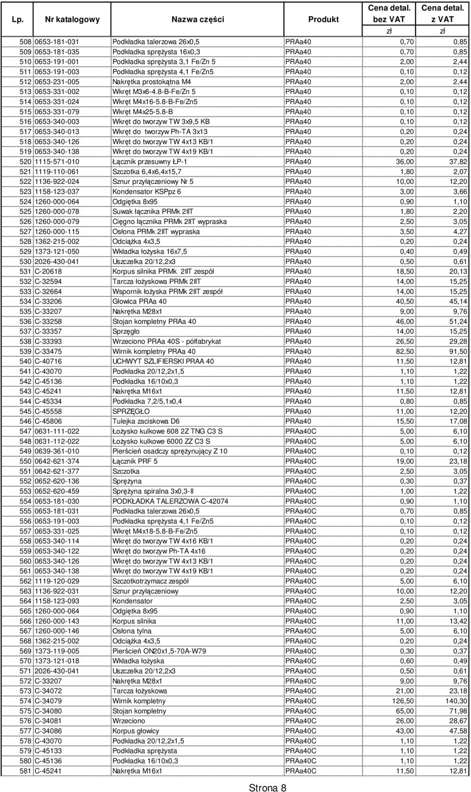 8-B-Fe/Zn 5 PRAa40 0,10 0,12 514 0653-331-024 Wkręt M4x16-5.8-B-Fe/Zn5 PRAa40 0,10 0,12 515 0653-331-079 Wkręt M4x25-5.