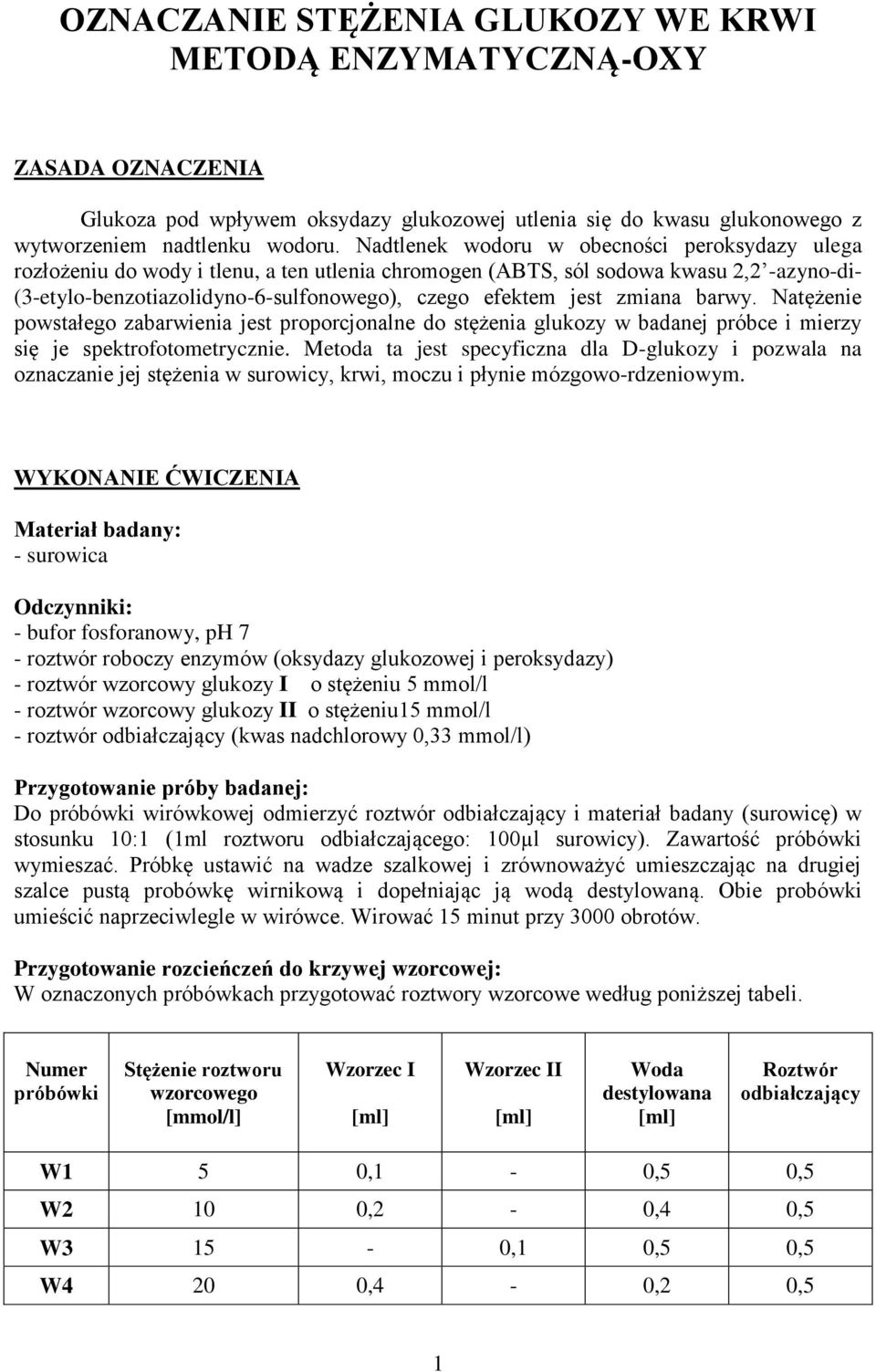 zmiana barwy. Natężenie powstałego zabarwienia jest proporcjonalne do stężenia glukozy w badanej próbce i mierzy się je spektrofotometrycznie.