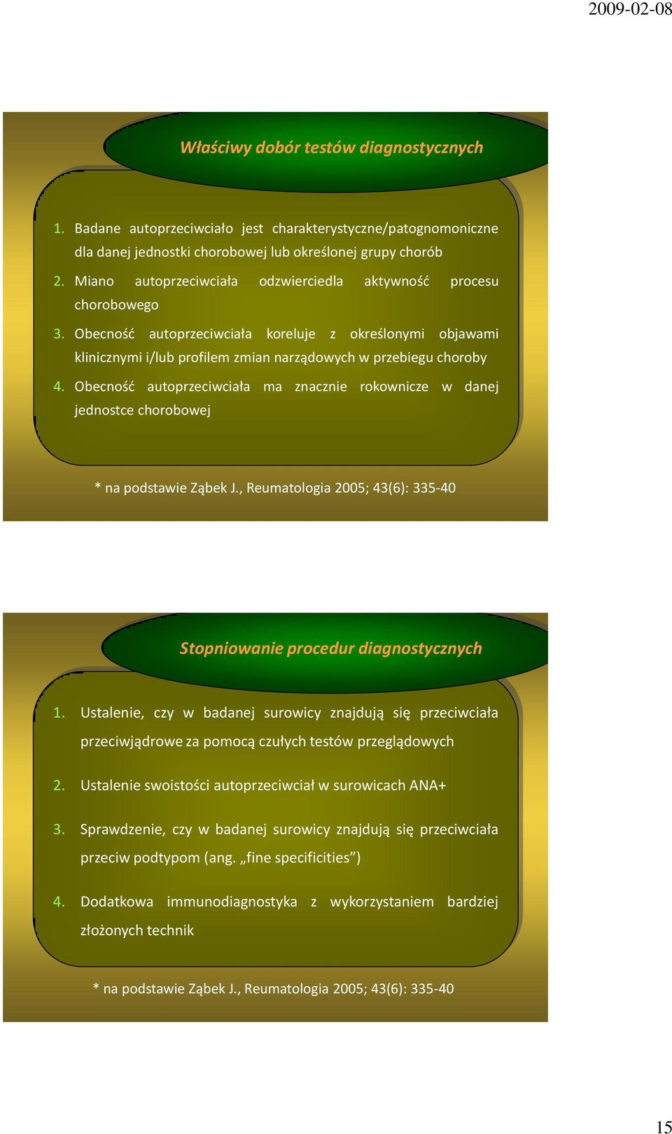 Obecnośd autoprzeciwciała ma znacznie rokownicze w danej jednostce chorobowej * na podstawie Ząbek J., Reumatologia 2005; 43(6): 335-40 Stopniowanie procedur diagnostycznych 1.