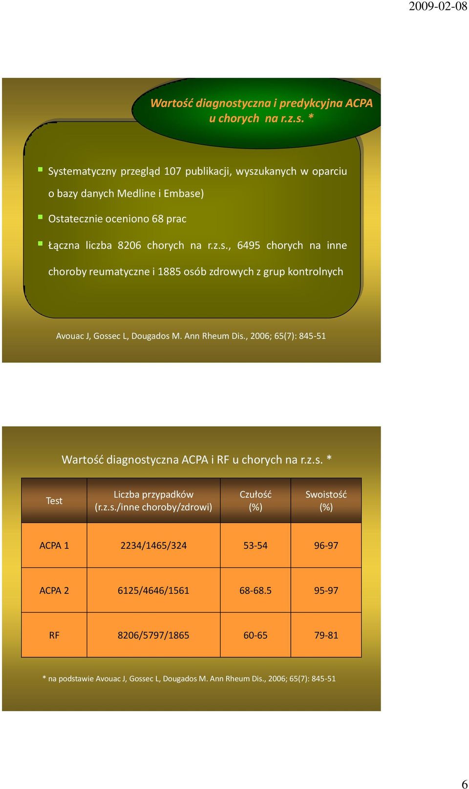 * Systematyczny przegląd 107 publikacji, wyszukanych w oparciu o bazy danych Medline i Embase) Ostatecznie oceniono 68 prac Łączna liczba 8206 chorych na r.z.s., 6495 chorych na inne choroby reumatyczne i 1885 osób zdrowych z grup kontrolnych Avouac J, Gossec L, Dougados M.