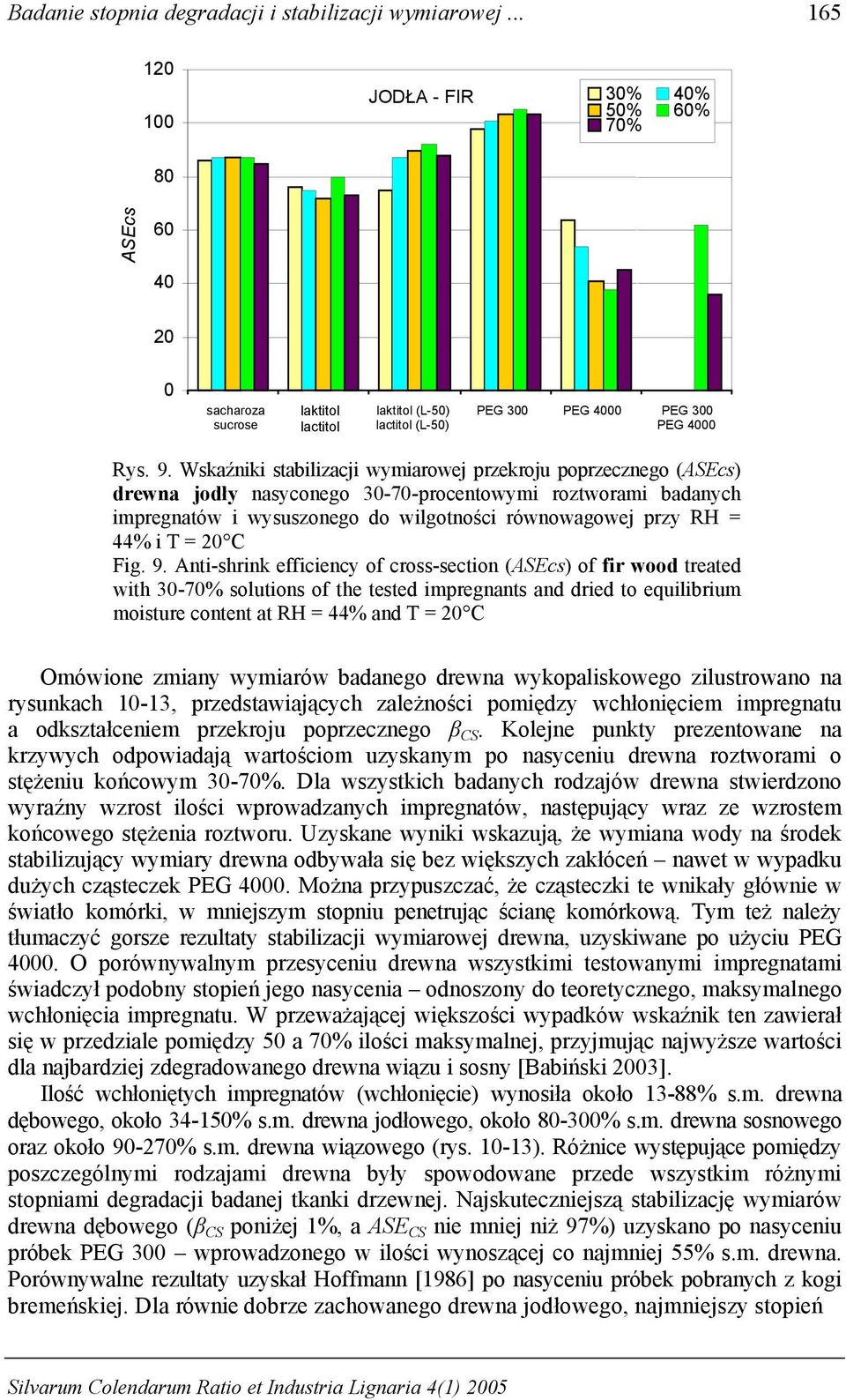 T = 2 C Fig. 9.