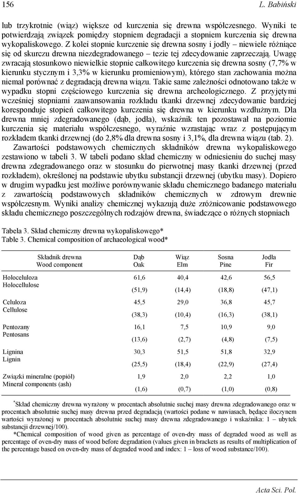 Uwagę zwracają stosunkowo niewielkie stopnie całkowitego kurczenia się drewna sosny (7,7% w kierunku stycznym i 3,3% w kierunku promieniowym), którego stan zachowania można niemal porównać z