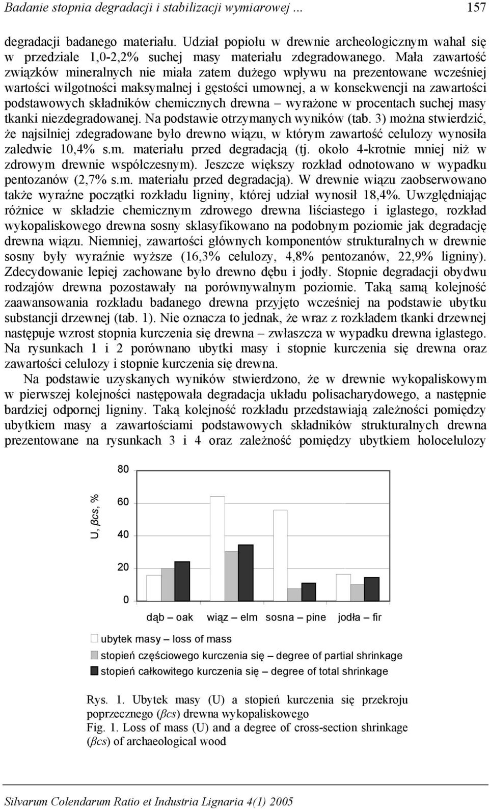 chemicznych drewna wyrażone w procentach suchej masy tkanki niezdegradowanej. Na podstawie otrzymanych wyników (tab.