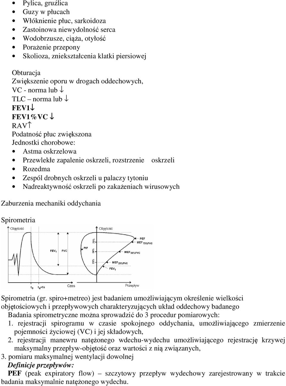 oskrzeli Rozedma Zespól drobnych oskrzeli u palaczy tytoniu Nadreaktywność oskrzeli po zakażeniach wirusowych Zaburzenia mechaniki oddychania Spirometria Spirometria (gr.