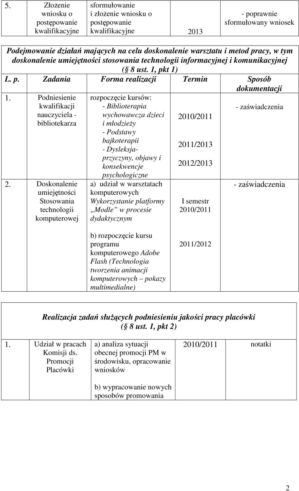 Podniesienie kwalifikacji nauczyciela - bibliotekarza 2.