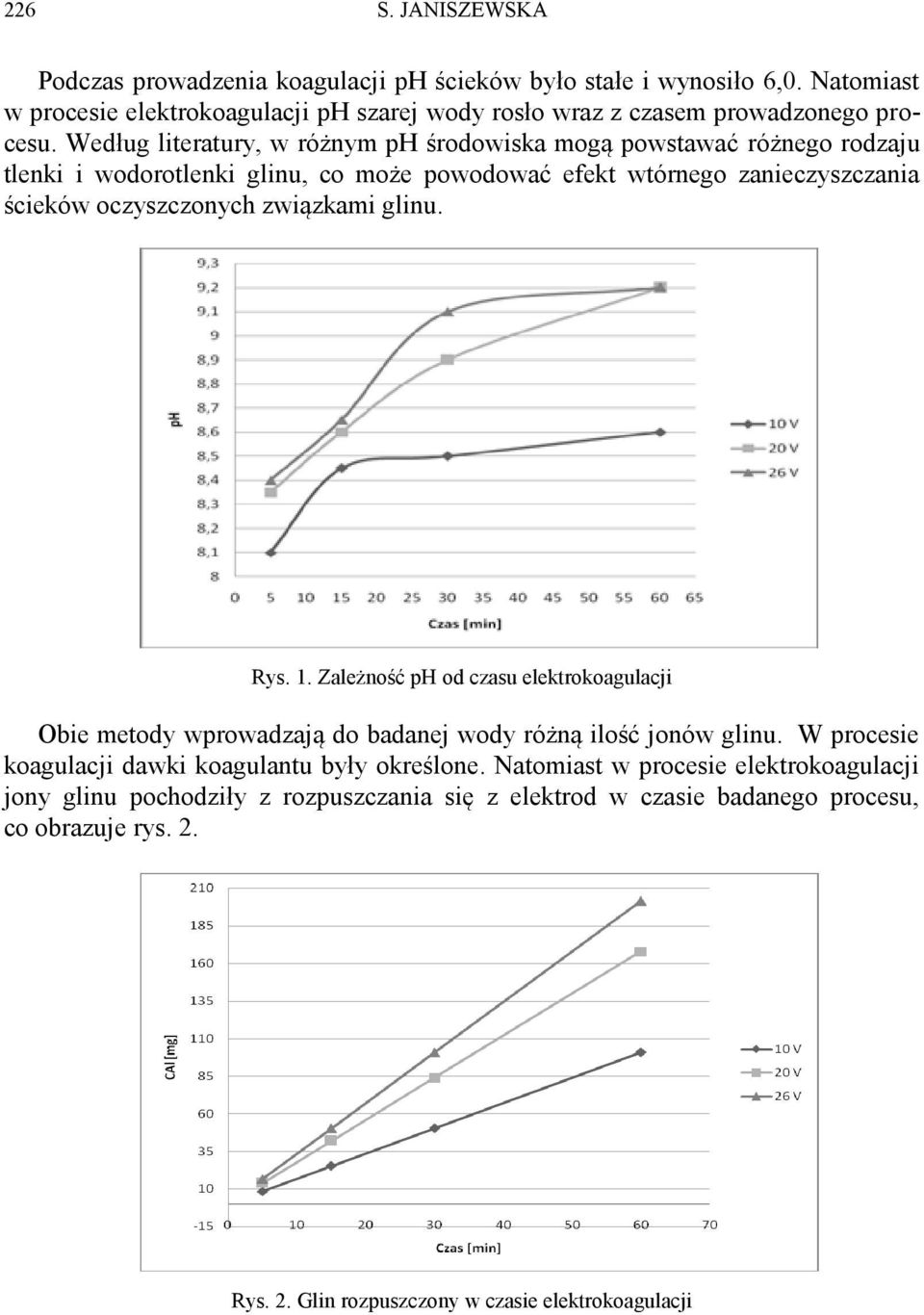 glinu. Rys. 1. Zależność ph od czasu elektrokoagulacji Obie metody wprowadzają do badanej wody różną ilość jonów glinu. W procesie koagulacji dawki koagulantu były określone.