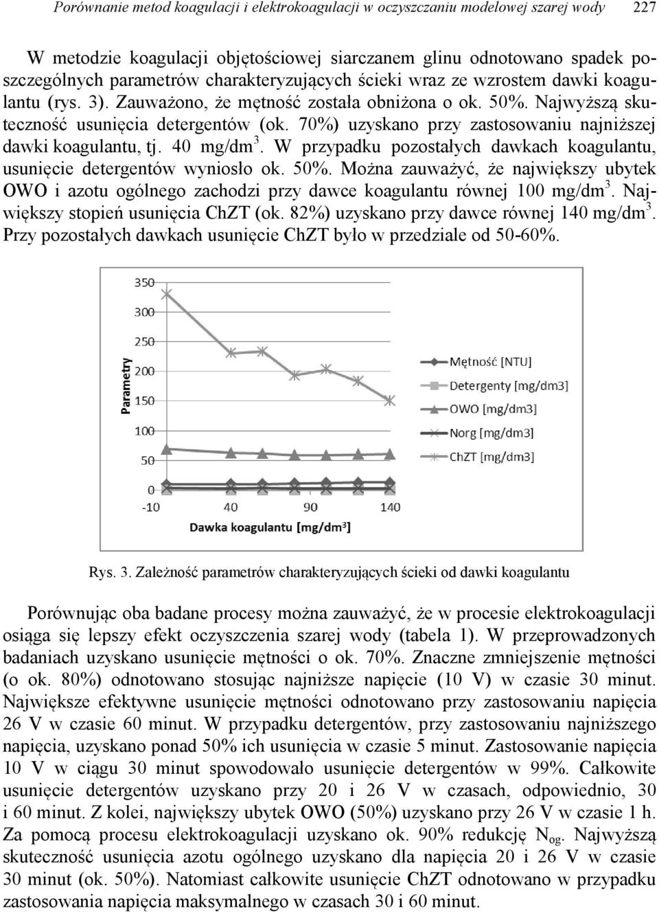 70%) uzyskano przy zastosowaniu najniższej dawki koagulantu, tj. 40 mg/dm 3. W przypadku pozostałych dawkach koagulantu, usunięcie detergentów wyniosło ok. 50%.