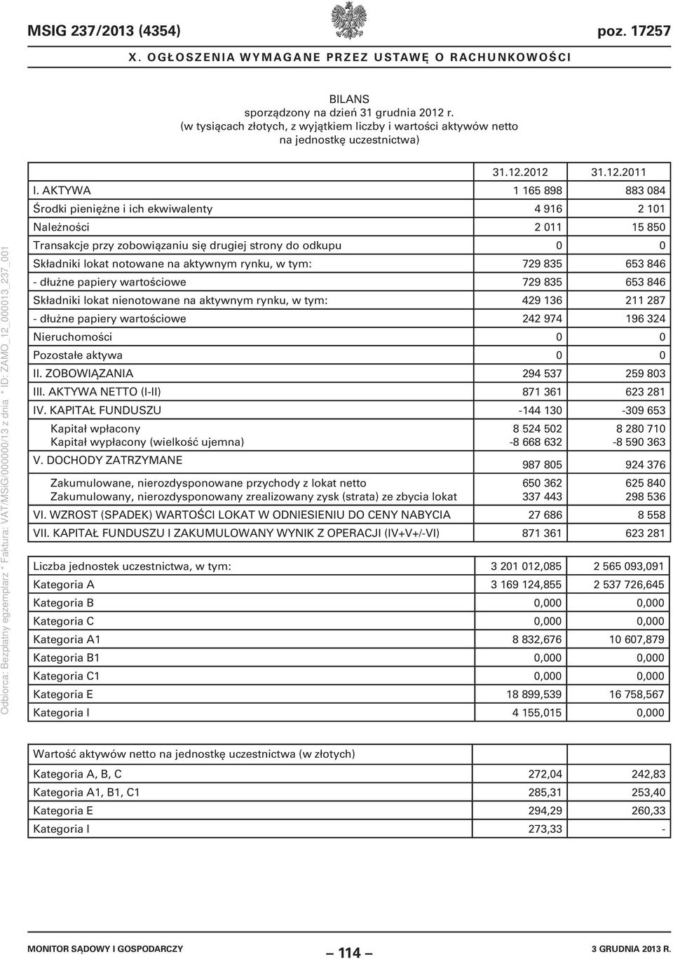 729 835 653 846 - dłużne papiery wartościowe 729 835 653 846 Składniki lokat nienotowane na rynku, w tym: 429 136 211 287 - dłużne papiery wartościowe 242 974 196 324 Nieruchomości 0 0 Pozostałe