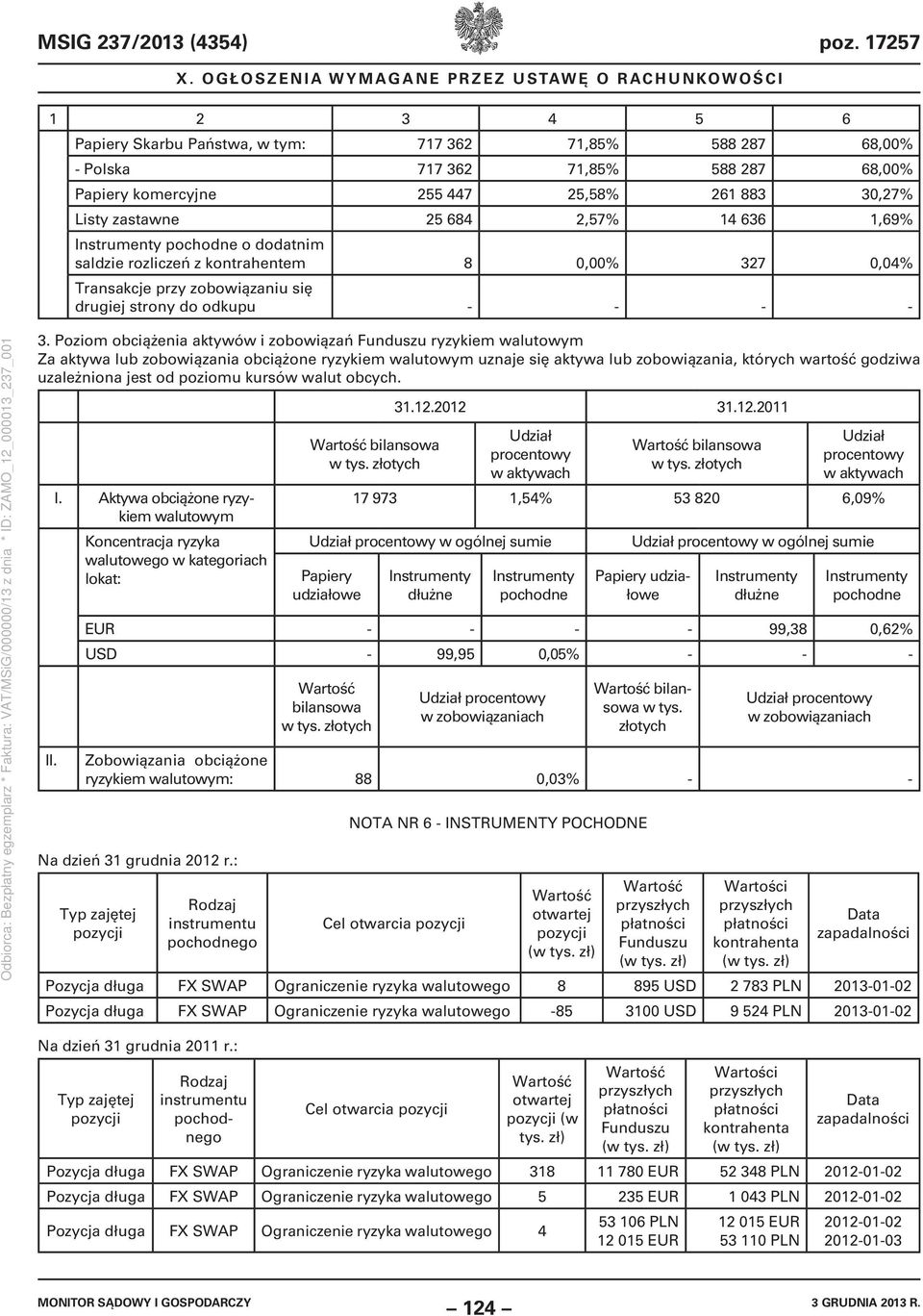 636 1,69% Instrumenty pochodne o dodatnim saldzie rozliczeń z kontrahentem 8 0,00% 327 0,04% Transakcje przy zobowiązaniu się drugiej strony do odkupu - - - - 3.