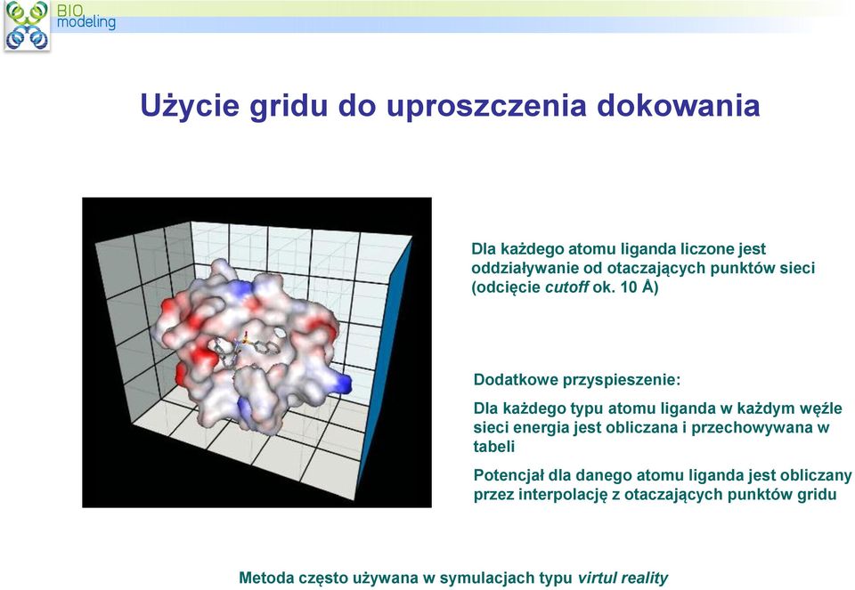 10 Å) Dodatkowe przyspieszenie: Dla każdego typu atomu liganda w każdym węźle sieci energia jest obliczana