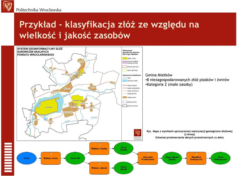 (małe zasoby) Rys.