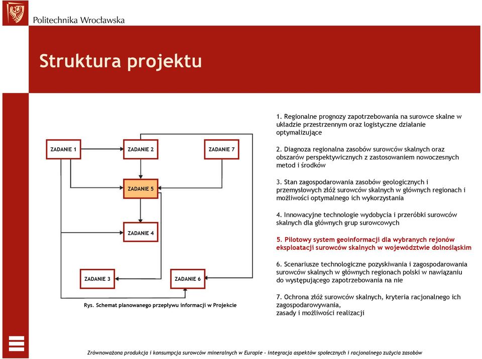 Stan zagospodarowania zasobów geologicznych i przemysłowych złóŝ surowców skalnych w głównych regionach i moŝliwości optymalnego ich wykorzystania 4.