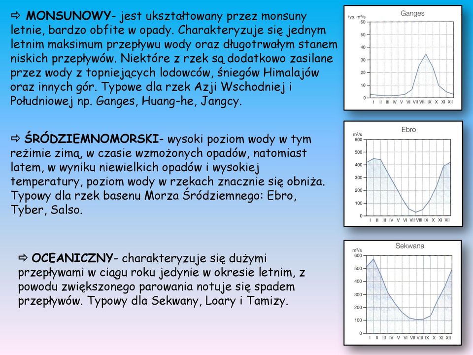 ŚRÓDZIEMNOMORSKI- wysoki poziom wody w tym reżimie zimą, w czasie wzmożonych opadów, natomiast latem, w wyniku niewielkich opadów i wysokiej temperatury, poziom wody w rzekach znacznie się obniża.