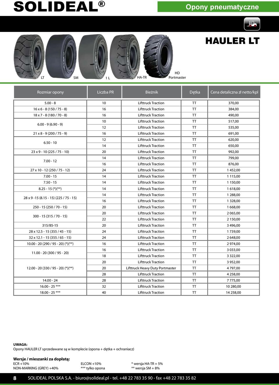 90-9) 10 Lifttruck Traction TT 517,00 12 Lifttruck Traction TT 535,00 21 x 8-9 (200 / 75-9) 16 Lifttruck Traction TT 691,00 6.