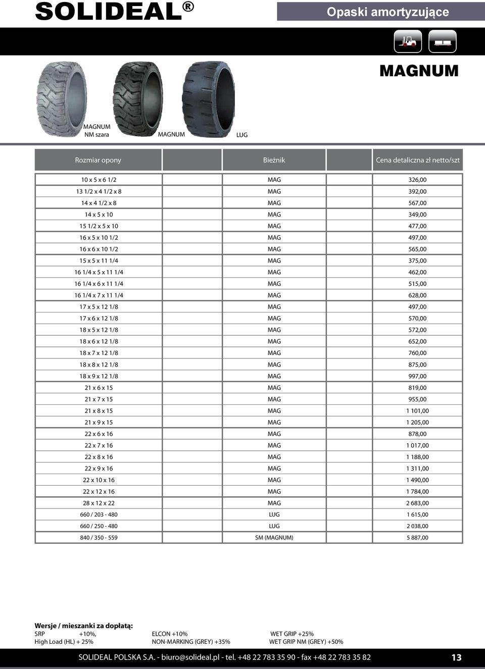 1/4 MAG 628,00 17 x 5 x 12 1/8 MAG 497,00 17 x 6 x 12 1/8 MAG 570,00 18 x 5 x 12 1/8 MAG 572,00 18 x 6 x 12 1/8 MAG 652,00 18 x 7 x 12 1/8 MAG 760,00 18 x 8 x 12 1/8 MAG 875,00 18 x 9 x 12 1/8 MAG