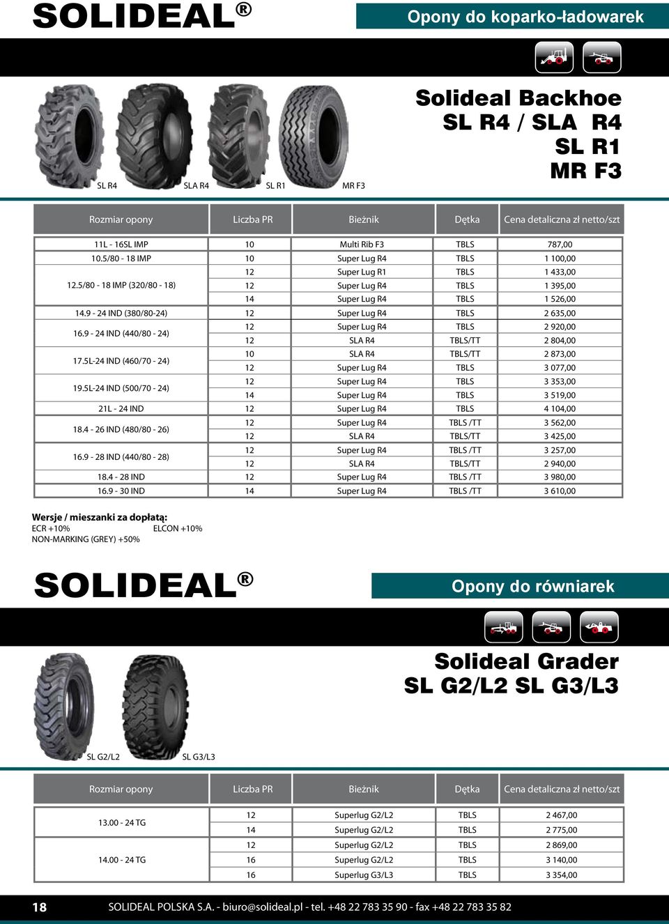 9-24 IND (380/80-24) 12 Super Lug R4 TBLS 2 635,00 16.9-24 IND (440/80-24) 12 Super Lug R4 TBLS 2 920,00 12 SLA R4 TBLS/TT 2 804,00 17.