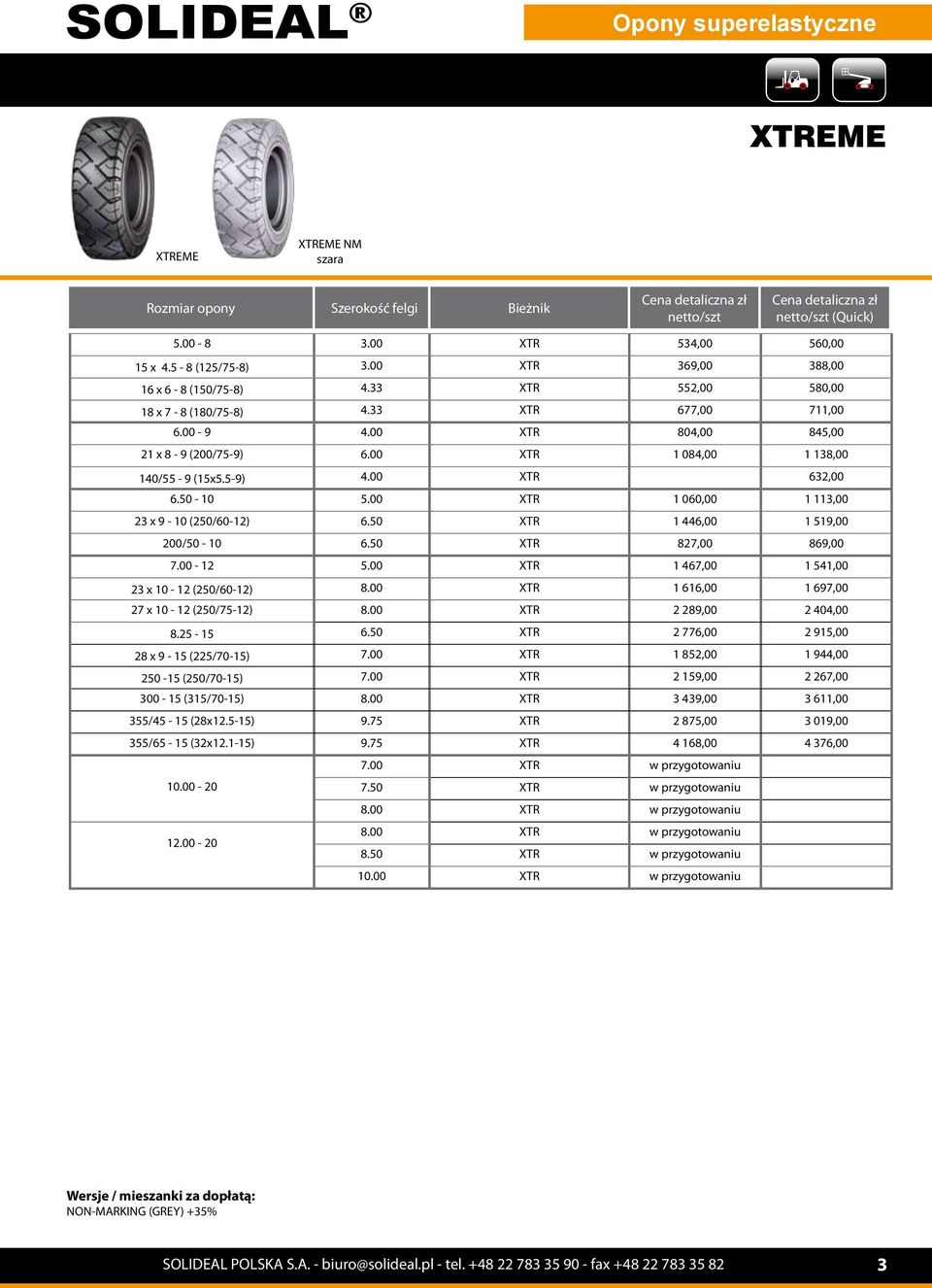 00 XTR 1 084,00 1 138,00 140/55-9 (15x5.5-9) 4.00 XTR 632,00 6.50-10 5.00 XTR 1 060,00 1 113,00 23 x 9-10 (250/60-12) 6.50 XTR 1 446,00 1 519,00 200/50-10 6.50 XTR 827,00 869,00 7.00-12 5.