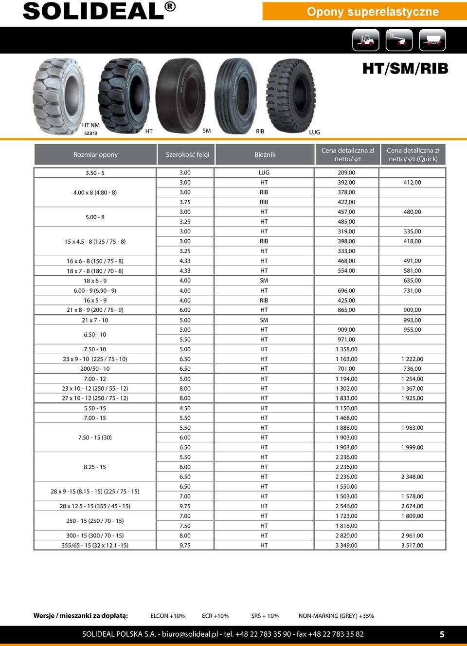 25 HT 333,00 16 x 6-8 (150 / 75-8) 4.33 HT 468,00 491,00 18 x 7-8 (180 / 70-8) 4.33 HT 554,00 581,00 18 x 6-9 4.00 SM 635,00 6.00-9 (6.90-9) 4.00 HT 696,00 731,00 16 x 5-9 4.