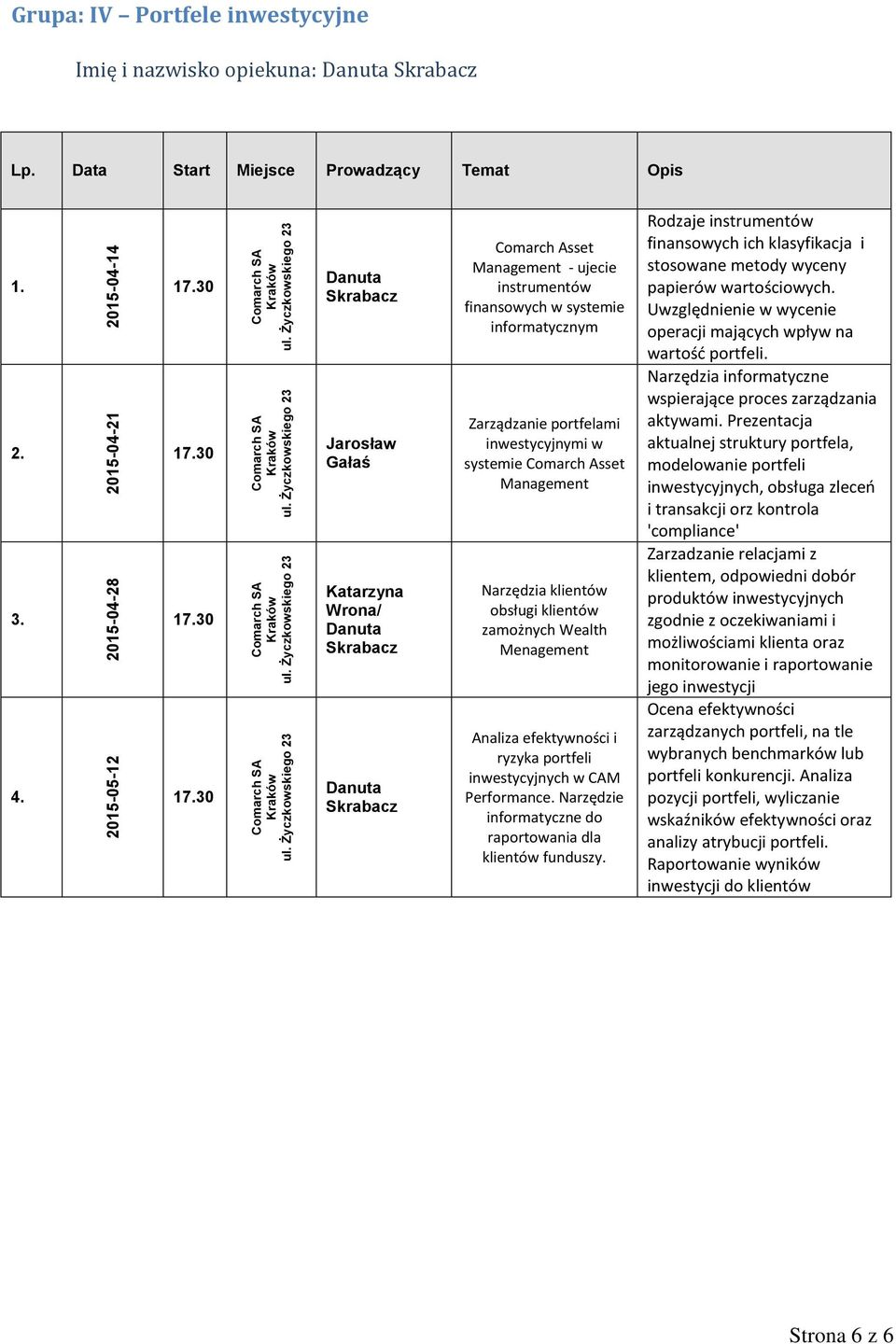 informatycznym Zarządzanie portfelami inwestycyjnymi w systemie Comarch Asset Management Narzędzia klientów obsługi klientów zamożnych Wealth Menagement Analiza efektywności i ryzyka portfeli