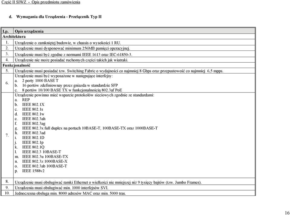 Funkcjonalność 5. Urządzenie musi posiadać tzw. Switching Fabric o wydajności co najmniej 8 Gbps oraz przepustowość co najmniej 6,5 mpps. Urządzenie musi być wyposażone w następujące interfejsy: 6. a.