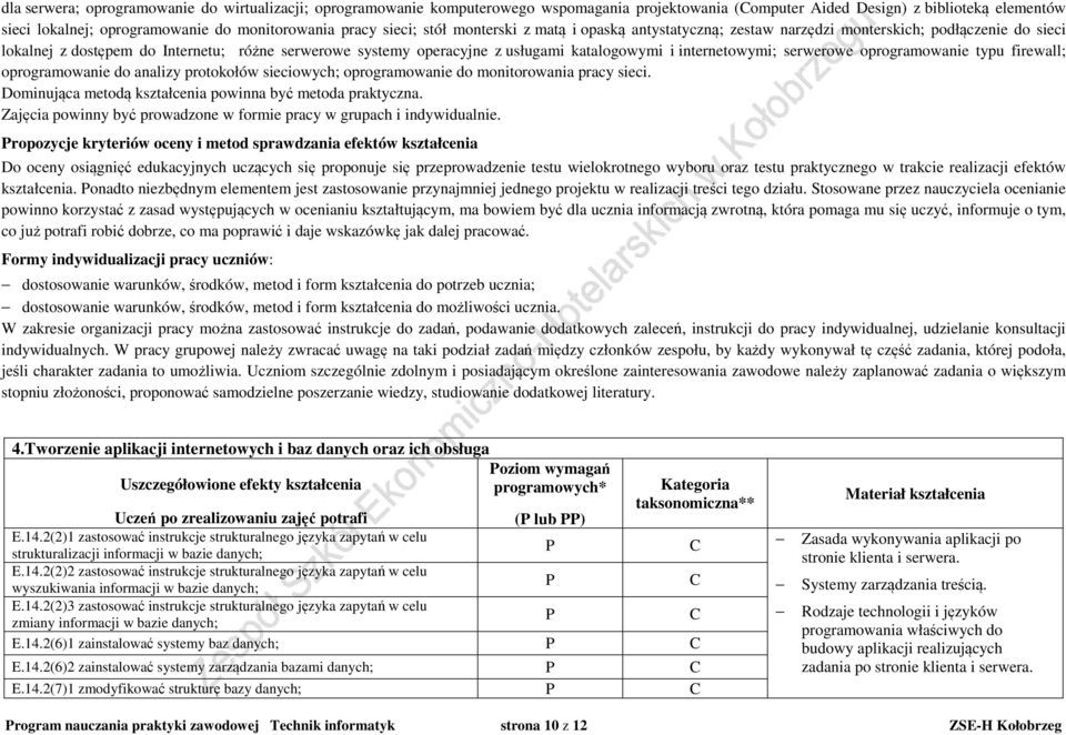 katalogowymi i internetowymi; serwerowe oprogramowanie typu firewall; oprogramowanie do analizy protokołów sieciowych; oprogramowanie do monitorowania pracy sieci.