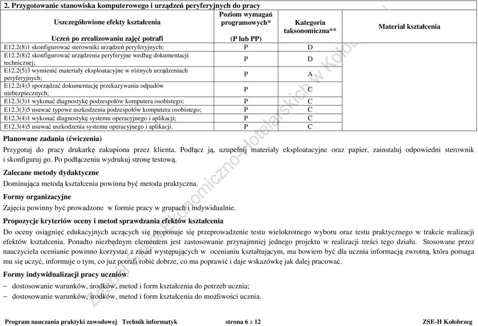 2(4)3 sporządzać dokumentację przekazywania odpadów niebezpiecznych; E12.3(3)1 wykonać diagnostykę podzespołów komputera osobistego; E12.