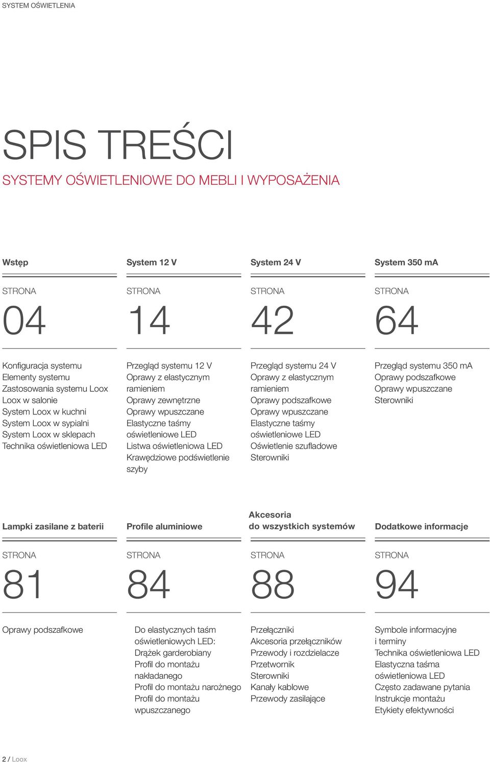 zewnętrzne Oprawy wpuszczane Elastyczne taśmy oświetleniowe LED Listwa oświetleniowa LED Krawędziowe podświetlenie szyby Przegląd systemu 24 V Oprawy z elastycznym ramieniem Oprawy podszafkowe Oprawy