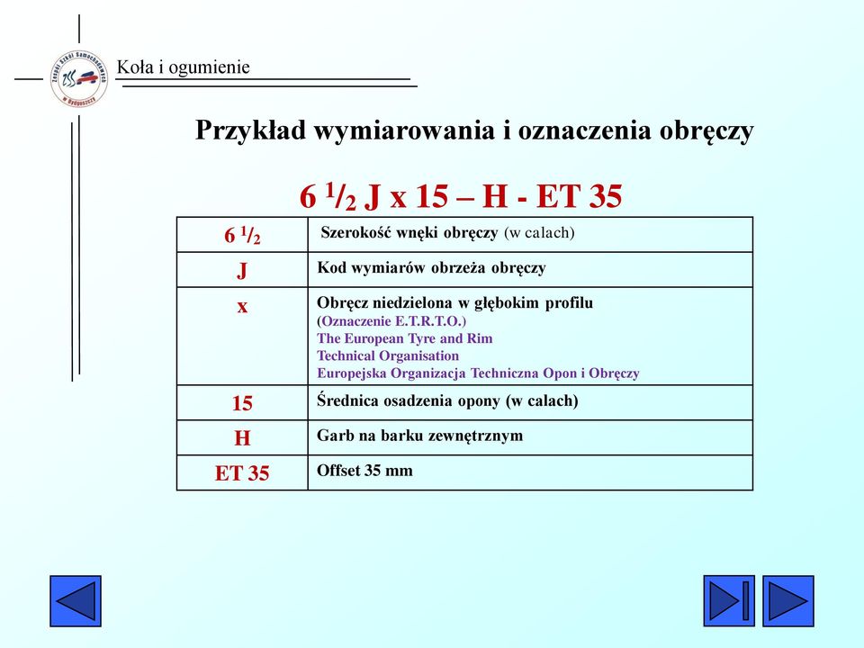 (Oznaczenie E.T.R.T.O.) The European Tyre and Rim Technical Organisation Europejska Organizacja