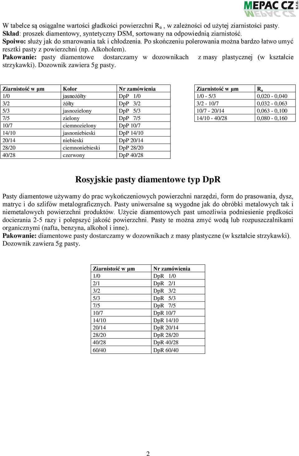 Pakowanie: pasty diamentowe dostarczamy w dozownikach z masy plastycznej (w kształcie strzykawki). Dozownik zawiera 5g pasty.