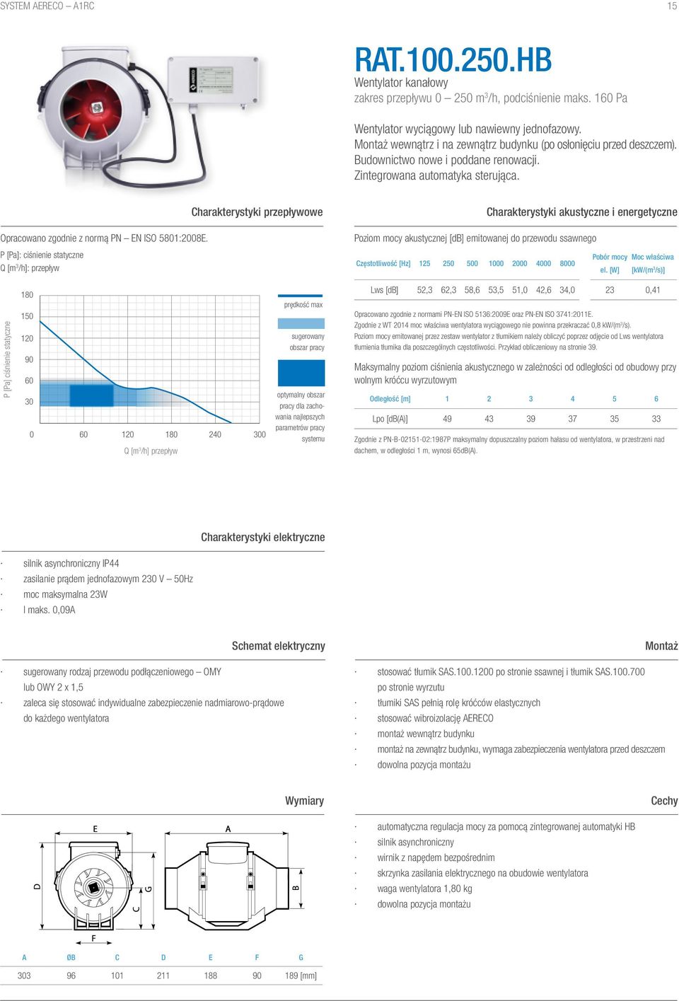 P [Pa]: ciśnienie statyczne Q [m 3 /h]: przepływ Charakterystyki przepływowe Charakterystyki akustyczne i energetyczne Poziom mocy akustycznej [db] emitowanej do przewodu ssawnego Pobór mocy Moc