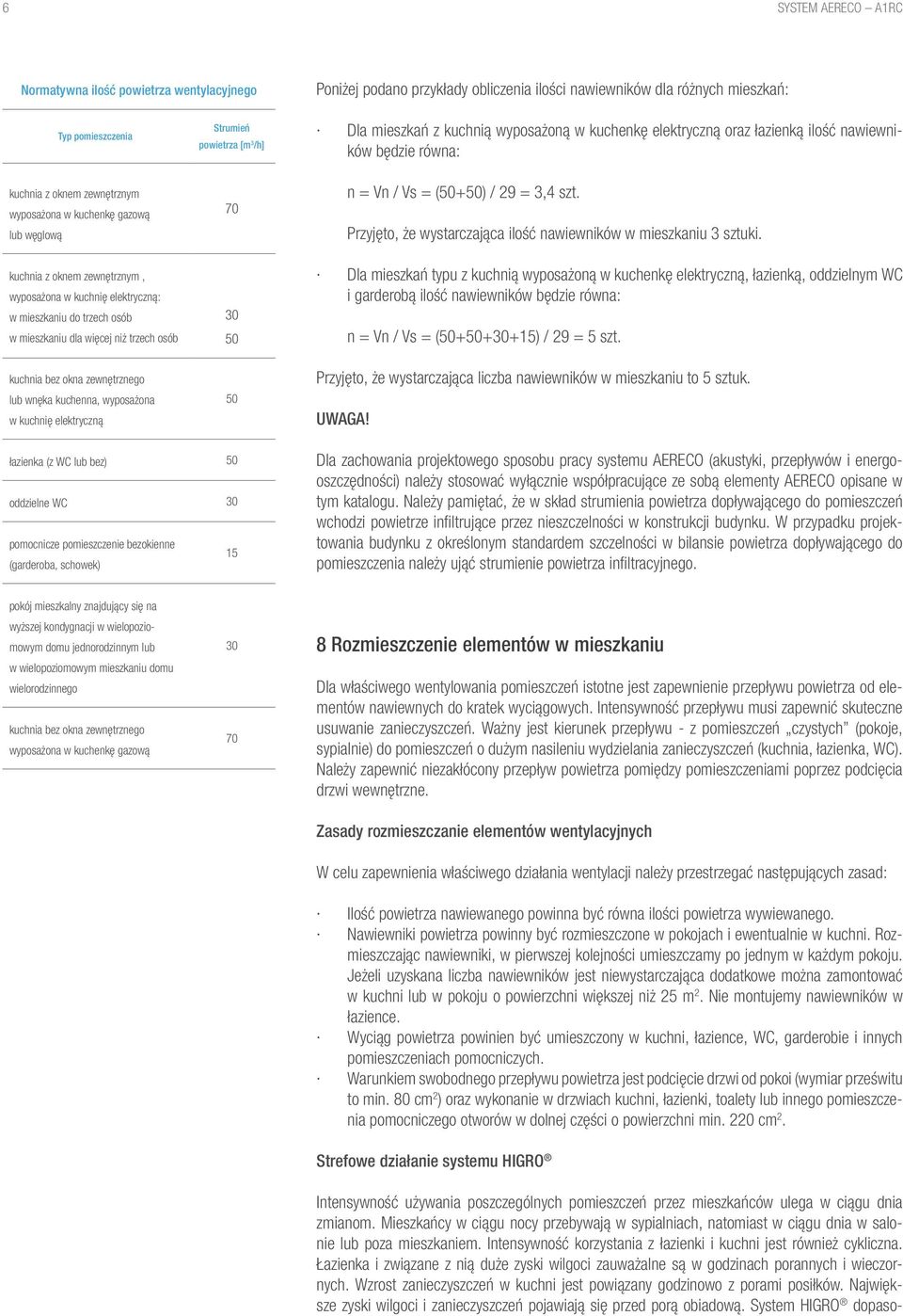 kuchenna, wyposażona w kuchnię elektryczną Strumień powietrza [m 3 /h] 70 30 50 50 Dla mieszkań z kuchnią wyposażoną w kuchenkę elektryczną oraz łazienką ilość nawiewników będzie równa: n = Vn / Vs =