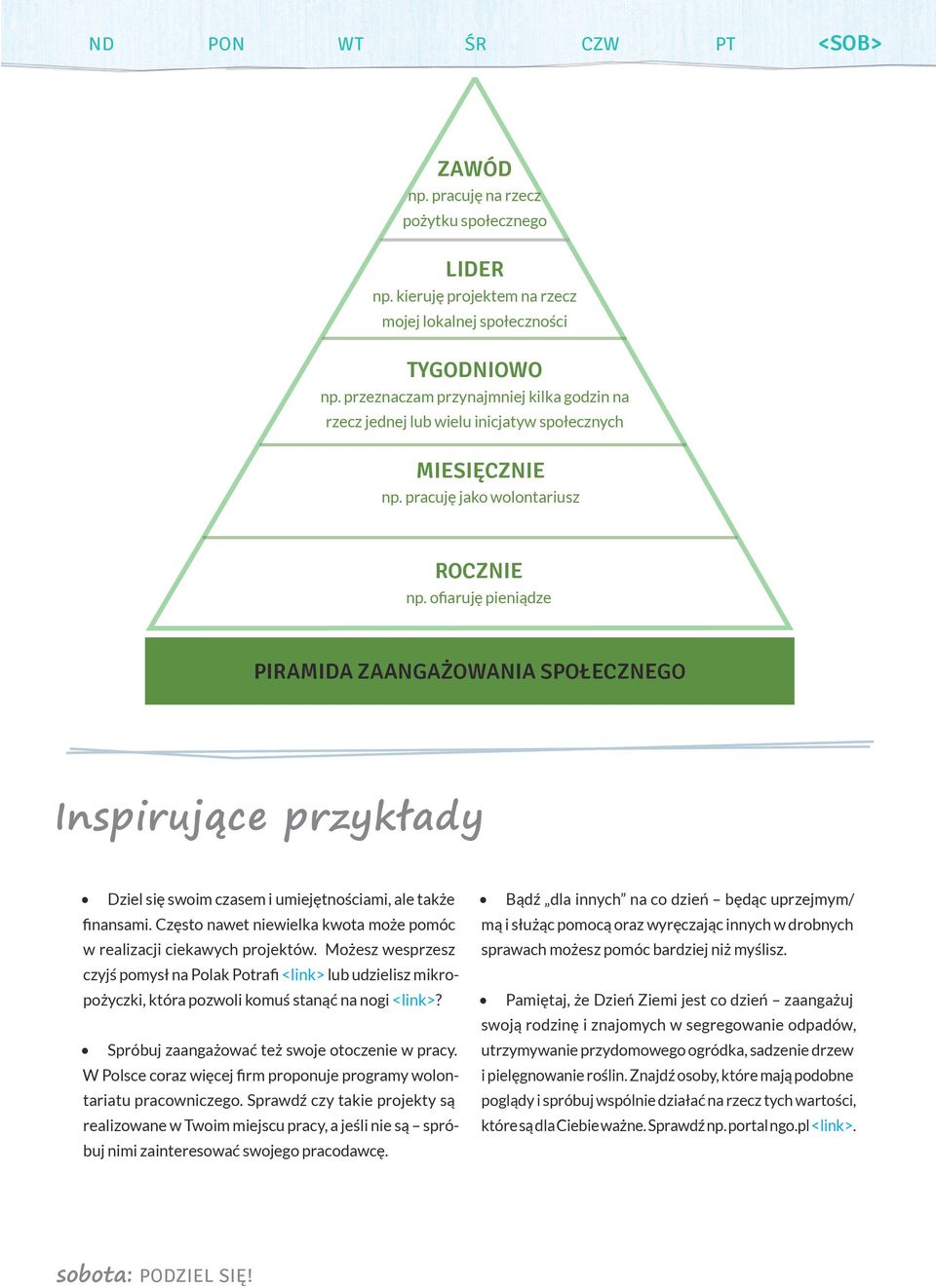 ofiaruję pieniądze PIRAMIDA ZAANGAŻOWANIA SPOŁECZNEGO Inspirujące przykłady Dziel się swoim czasem i umiejętnościami, ale także finansami.