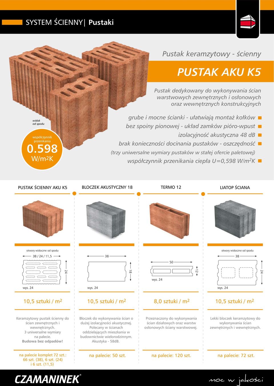 598 W/m2K grube i mocne œcianki - u³atwiaj¹ monta ko³ków bez spoiny pionowej - uk³ad zamków pióro-wpust izolacyjnoœæ akustyczna 48 db brak koniecznoœci docinania pustaków - oszczêdnoœæ (trzy
