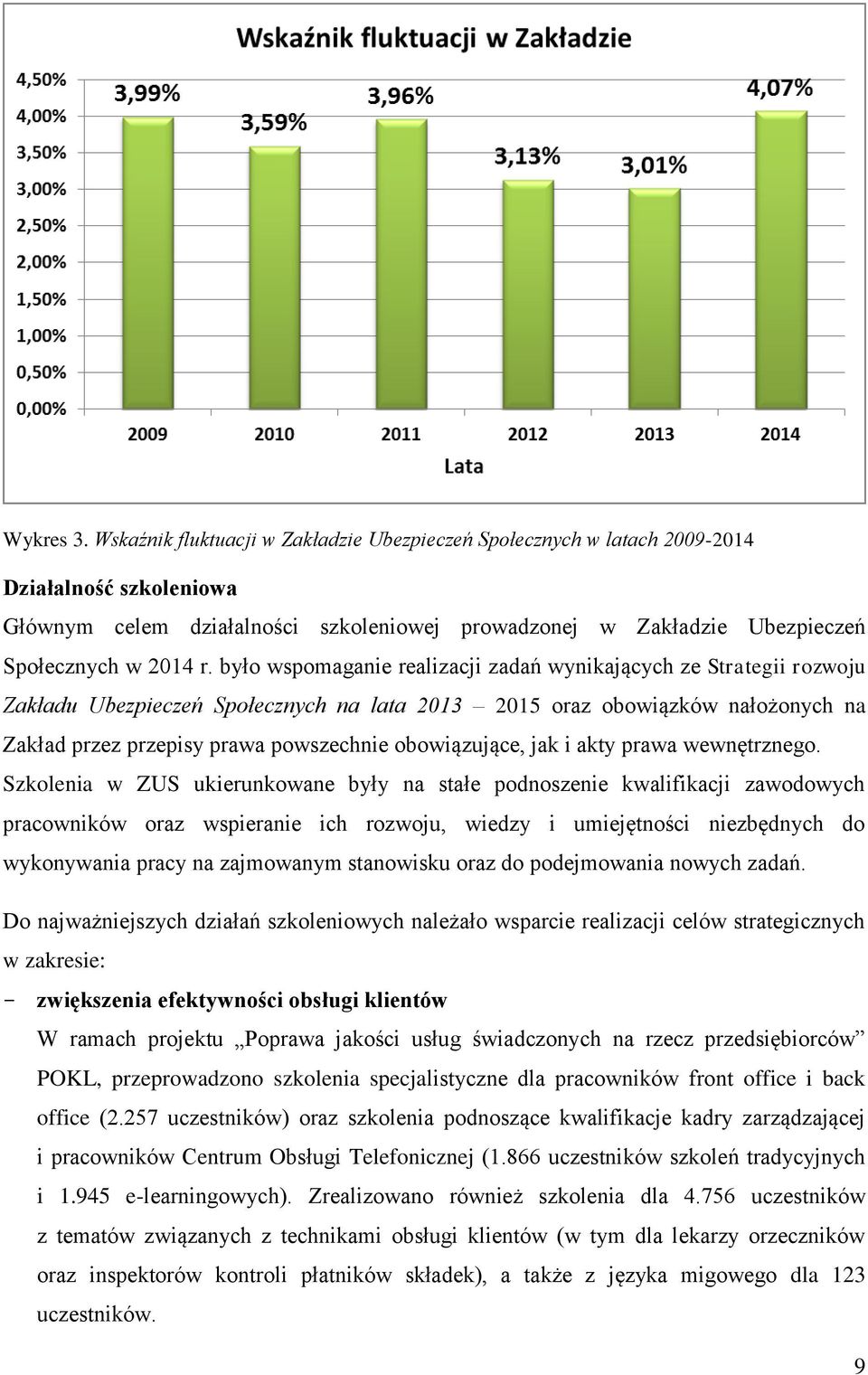 było wspomaganie realizacji zadań wynikających ze Strategii rozwoju Zakładu Ubezpieczeń Społecznych na lata 2013 2015 oraz obowiązków nałożonych na Zakład przez przepisy prawa powszechnie