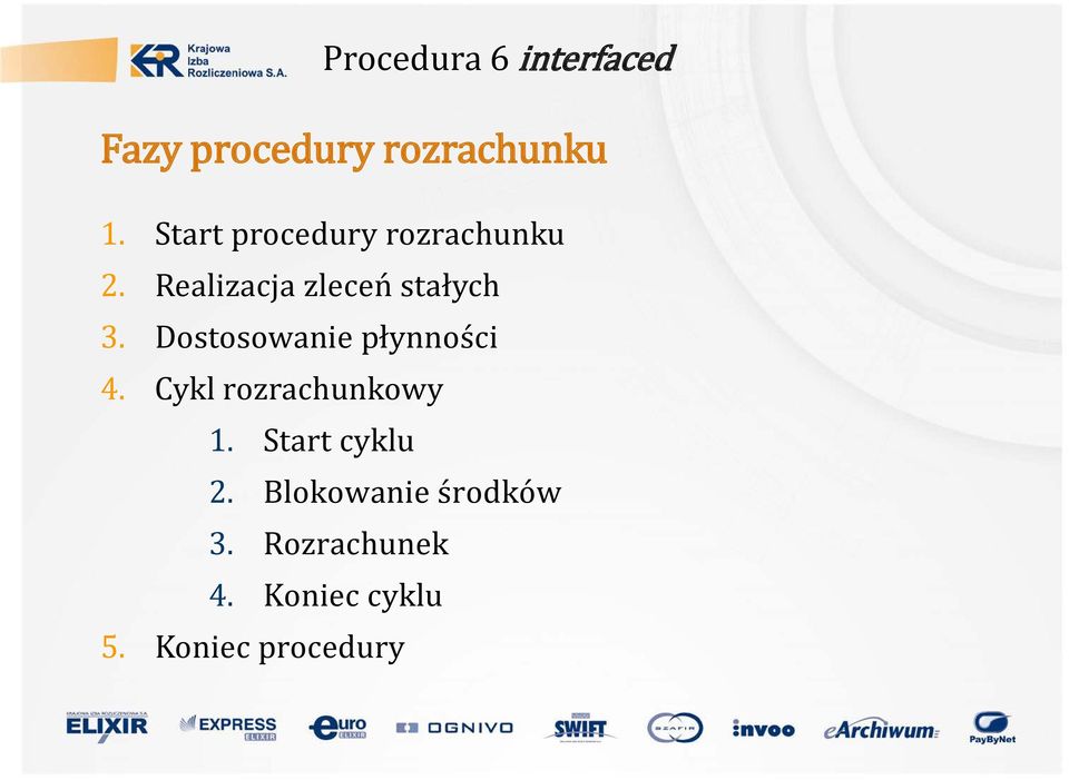 Dostosowanie płynności 4. Cykl rozrachunkowy 1. Start cyklu 2.