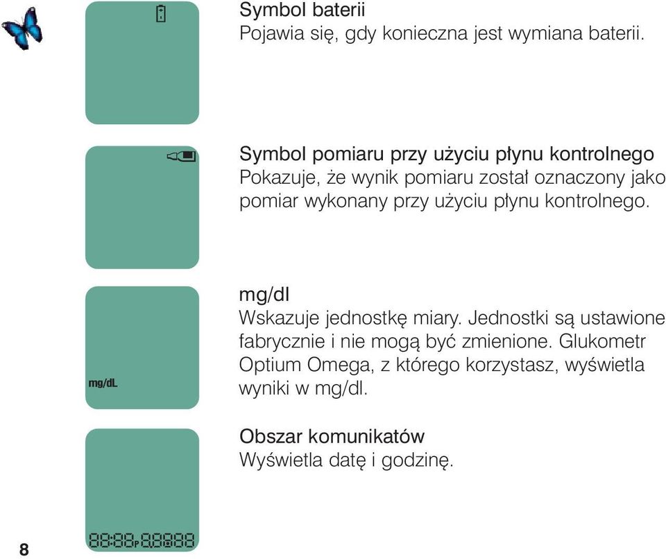 wykonany przy u yciu p ynu kontrolnego. mg/dl Wskazuje jednostk miary.