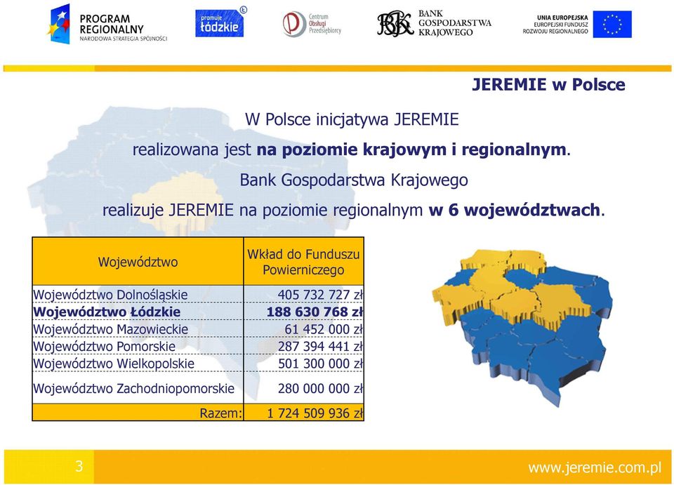 Województwo Województwo Dolnośląskie Województwo Łódzkie Województwo Mazowieckie Województwo Pomorskie Województwo