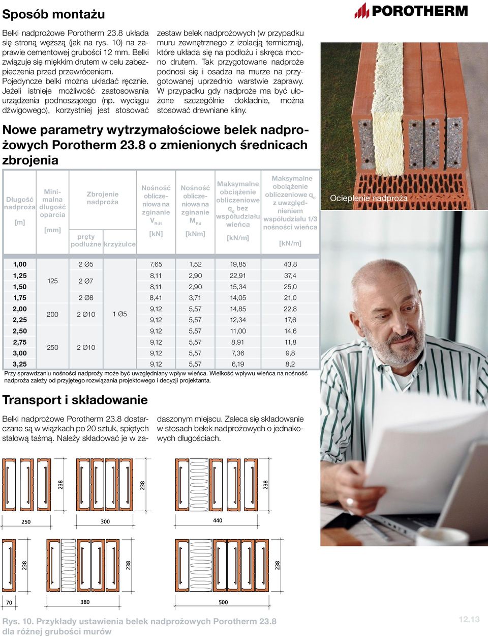 wyciągu dźwigowego), korzystniej jest stosować zestaw belek nadprożowych (w przypadku muru zewnętrznego z izolacją termiczną), które układa się na podłożu i skręca mocno drutem.