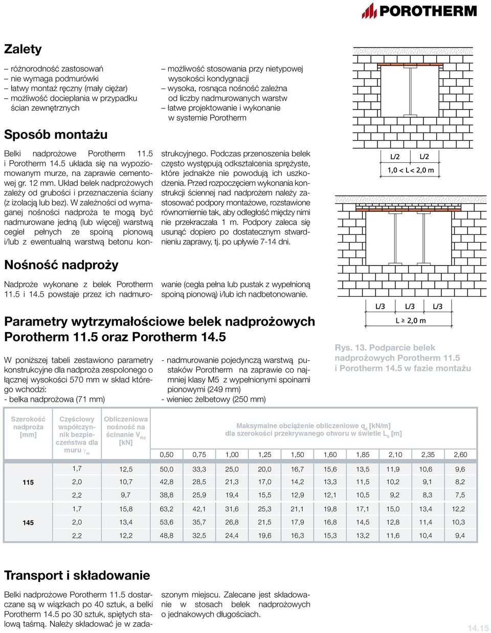 5 układa się na wypoziomowanym murze, na zaprawie cementowej gr. 12 mm. Układ belek nadprożowych zależy od grubości i przeznaczenia ściany (z izolacją lub bez).